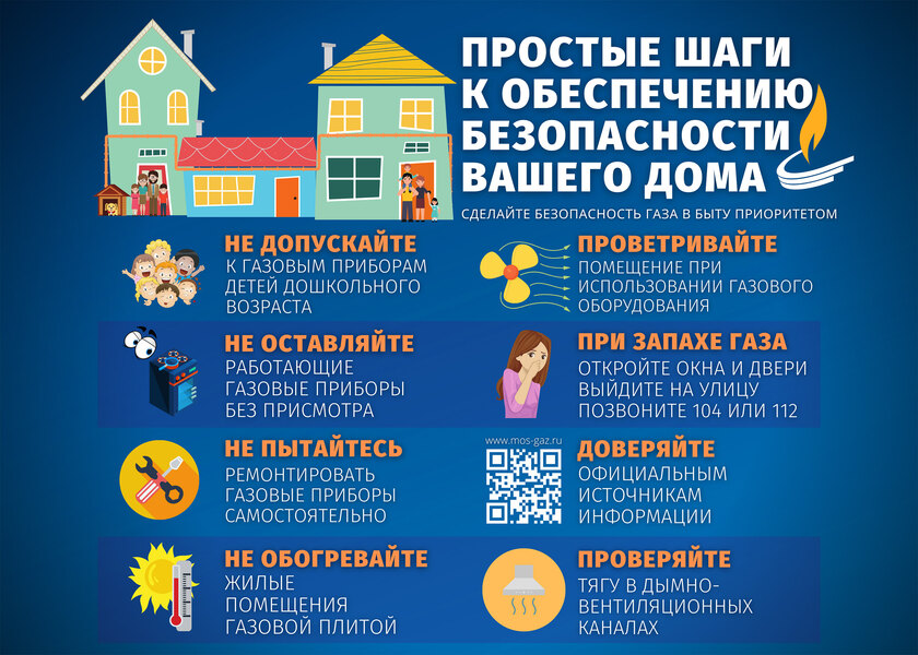 Газовая безопасность